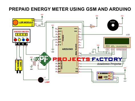 prepaid energy meter using smart card seminar report pdf|(PDF) Prepaid Energy Meter using GSM Module .